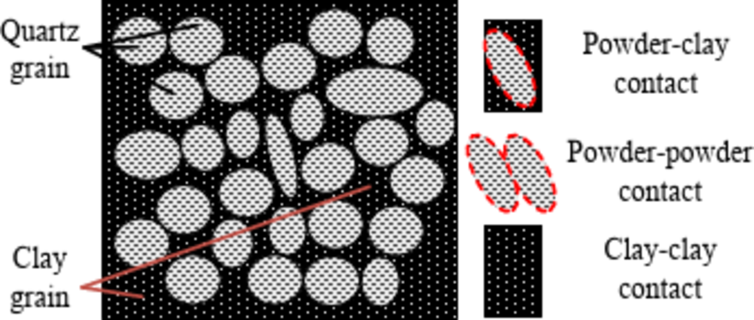 Fig. 20