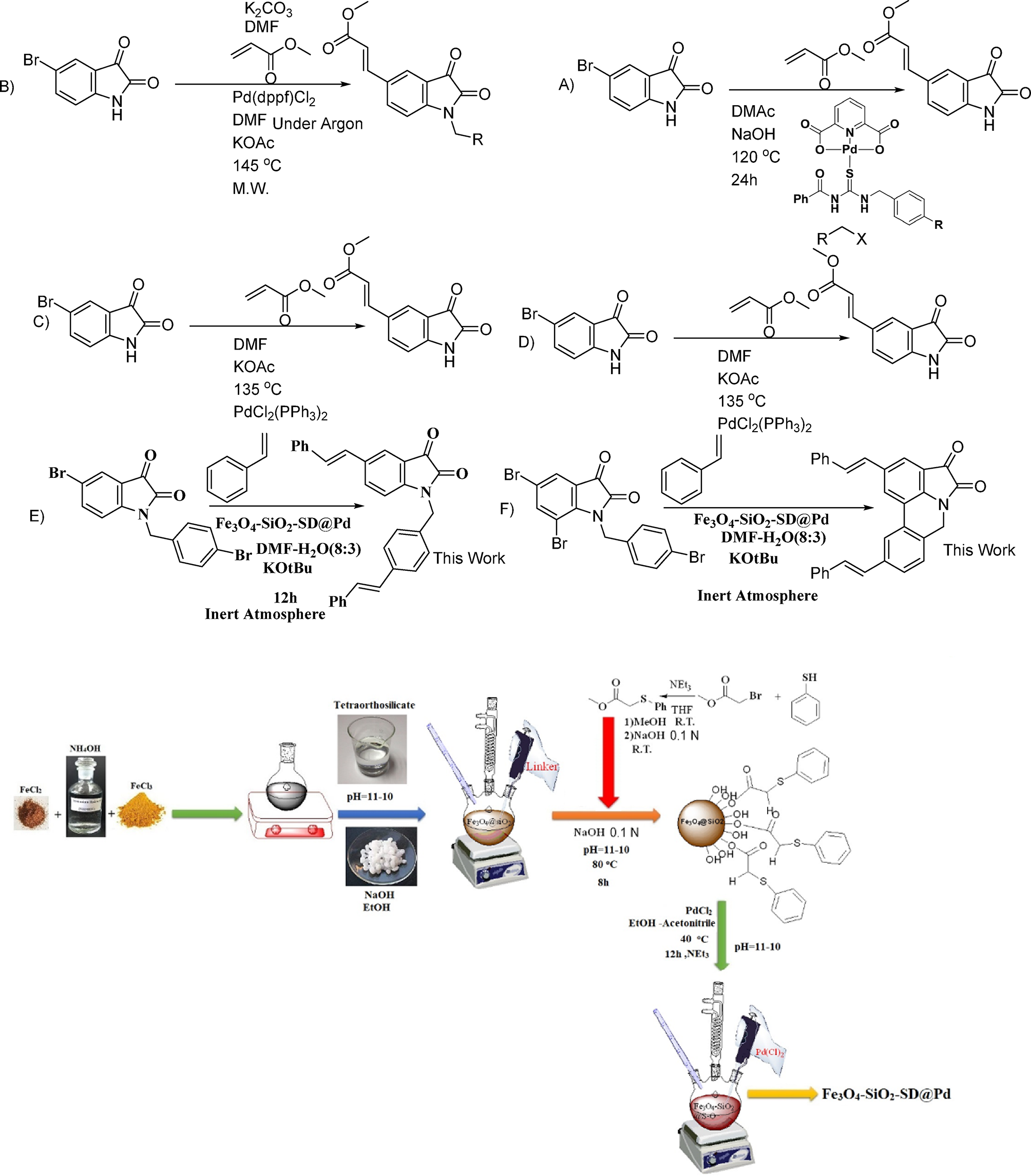 An Introduction to Enols \u0026 Enolates — Making Molecules, image size:2008x2291