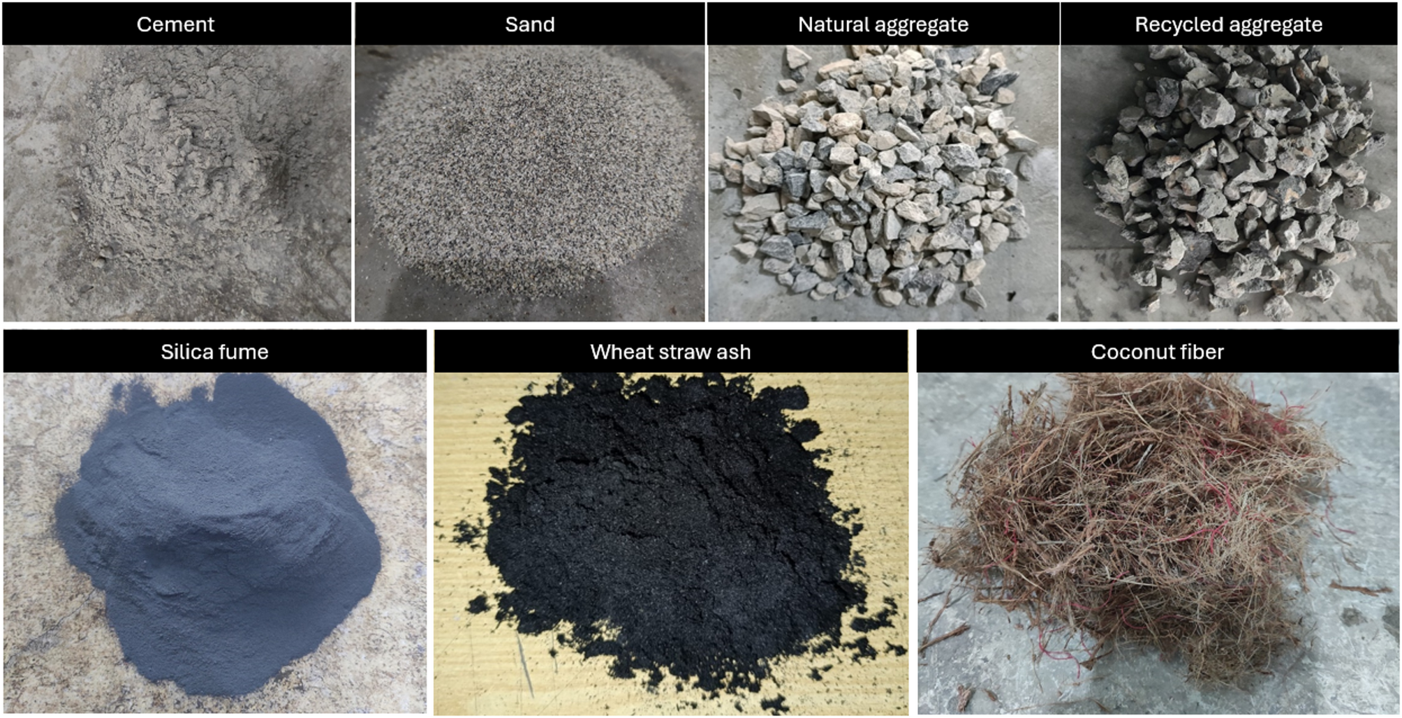 Sustainable concrete: investigating the synergistic effects of coconut  fiber, wheat straw ash, and silica fume on RAC strength and durability |  Scientific Reports