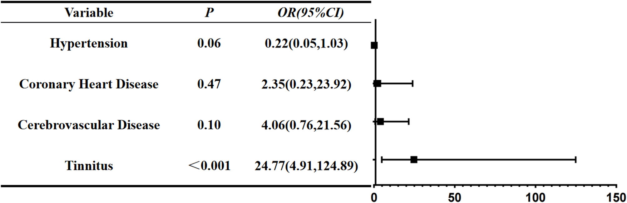 Oyun Konsolu Direksiyon 360 Derece - hubert-kneer.de