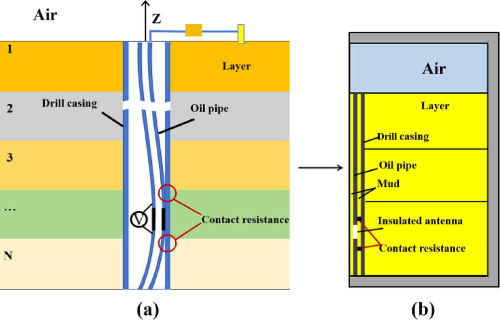 Fig. 11