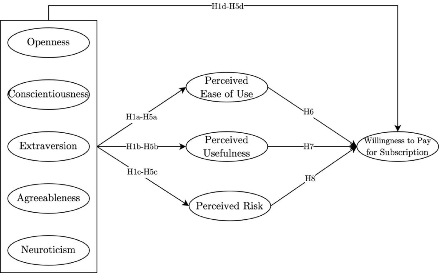 The $300K+ Skill Set: Why AI Agent Product Management Is the Biggest Career  Shift in Tech History | by Aakash Gupta | Medium, image size:1438x895