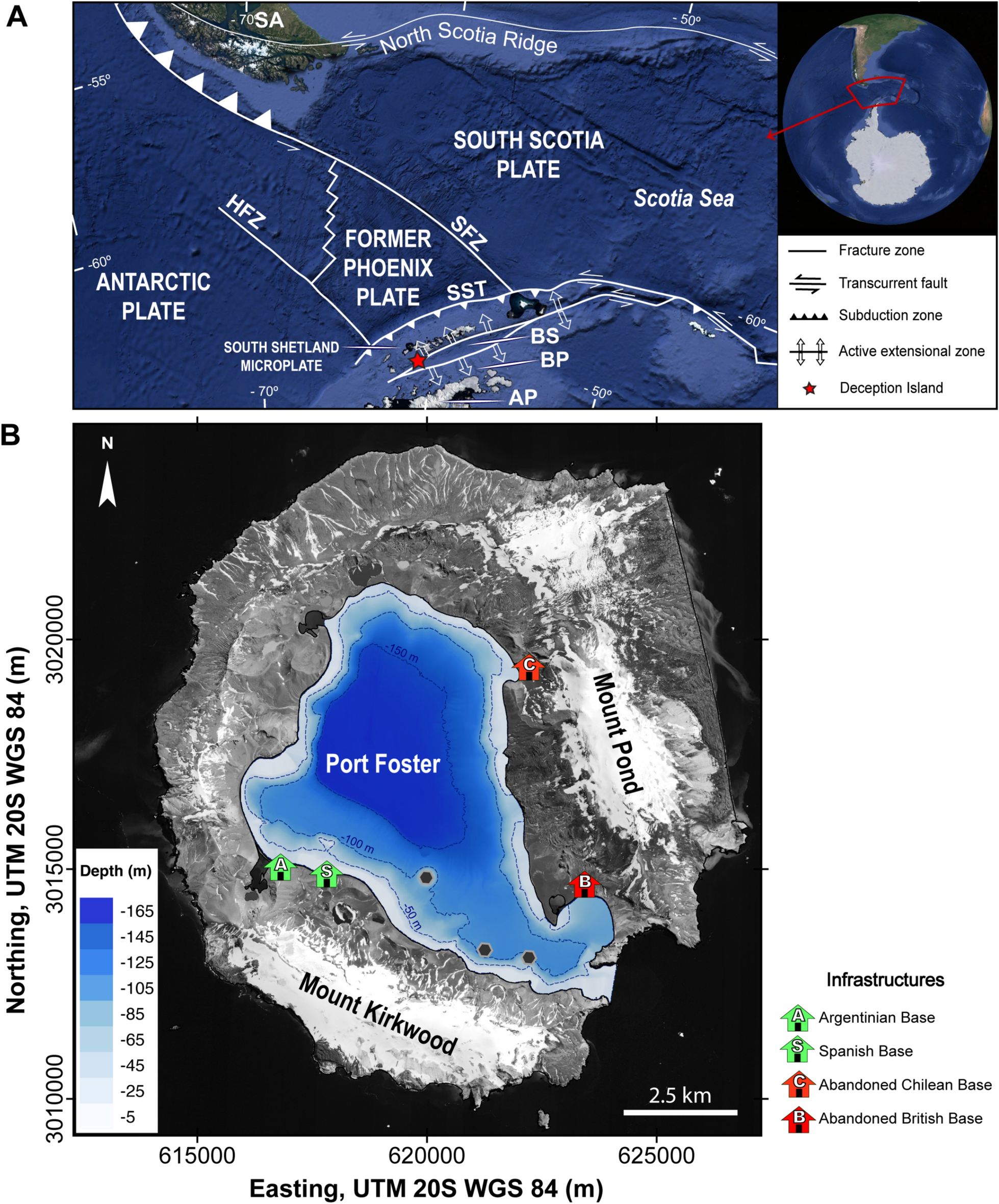 Cosmogenic helium signatures at Deception Island volcano (Antarctica):  geochronological implications for its eruptive history | Scientific Reports, image size:1959x2361