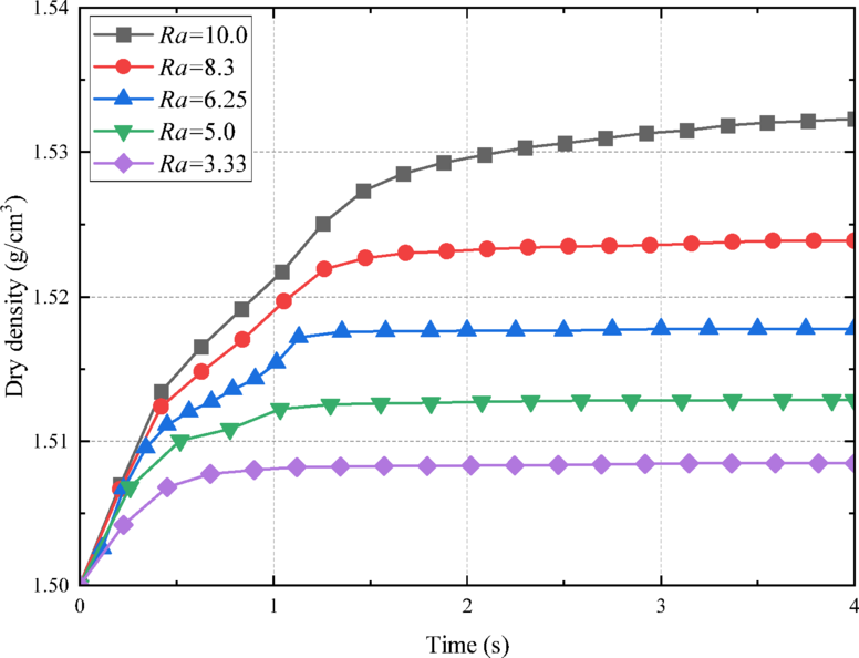 Fig. 11