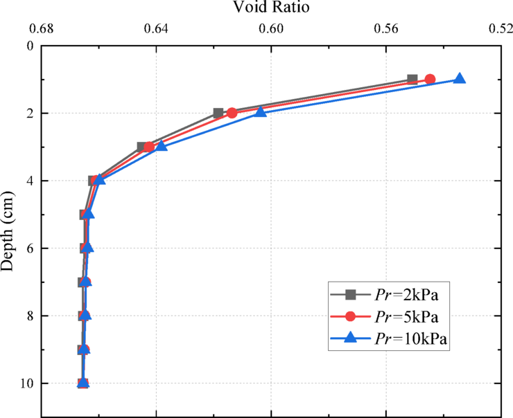 Fig. 14