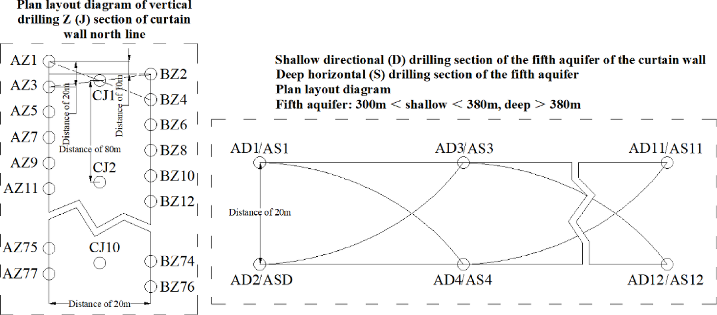 Fig. 20