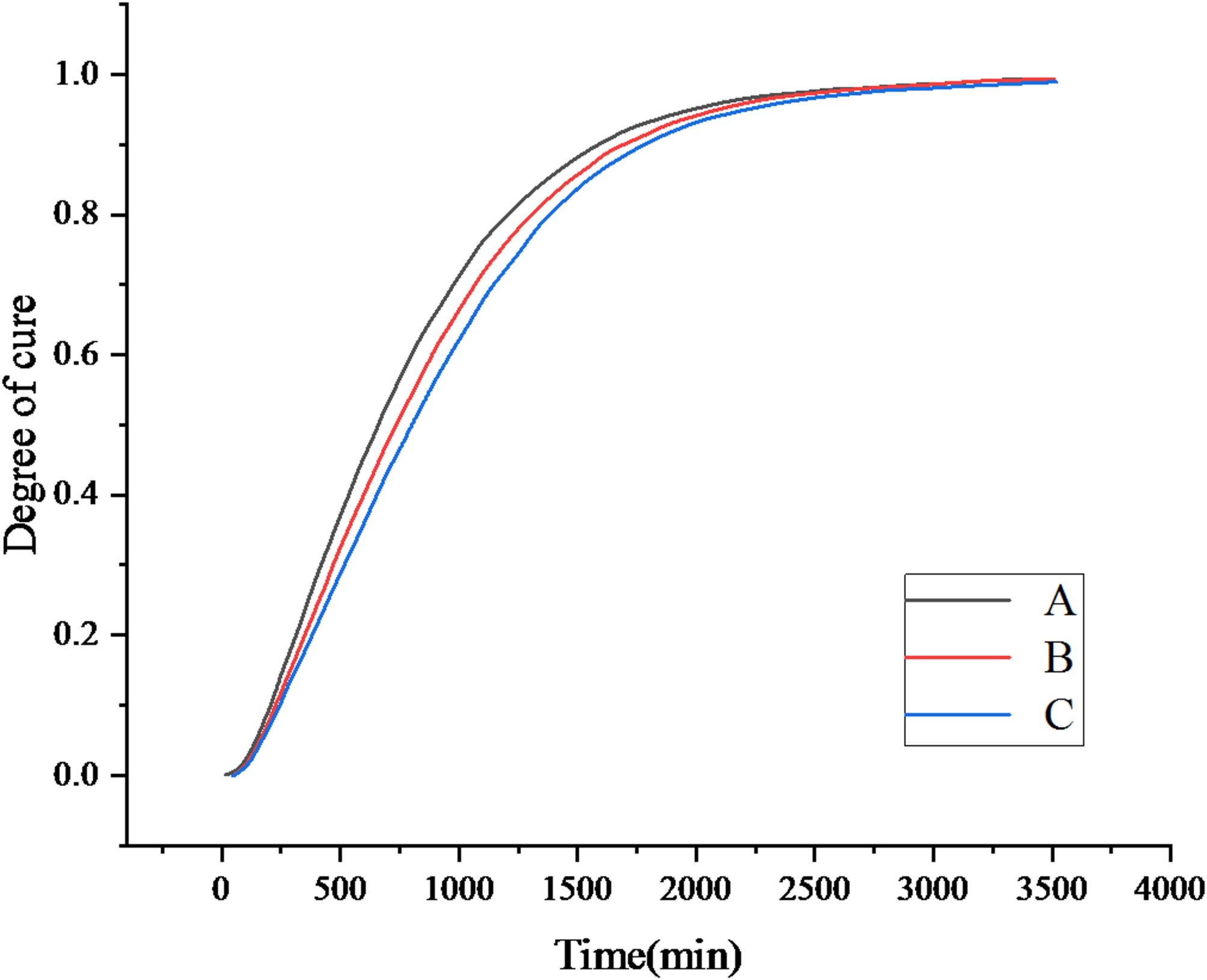 Fig. 11