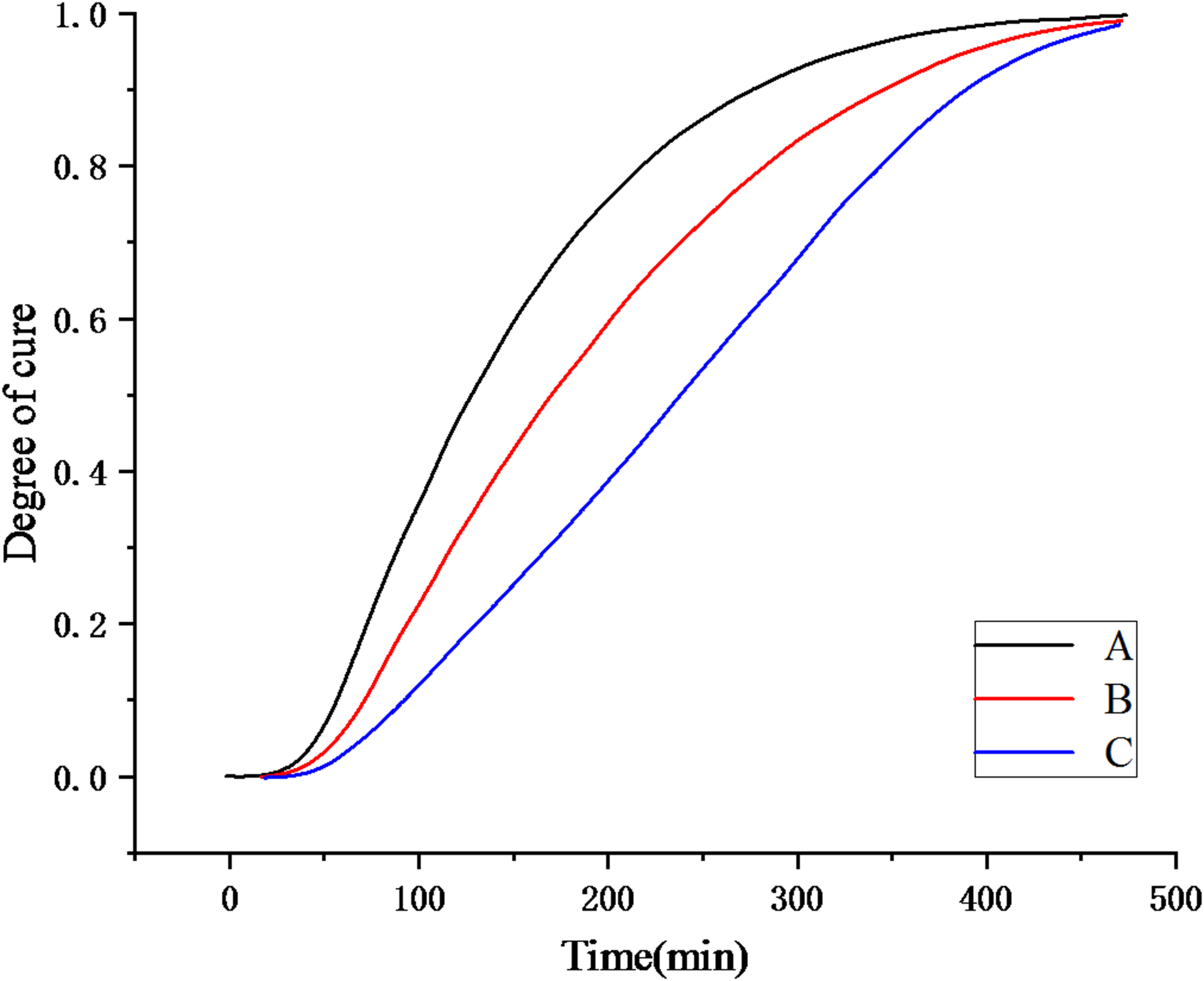 Fig. 17