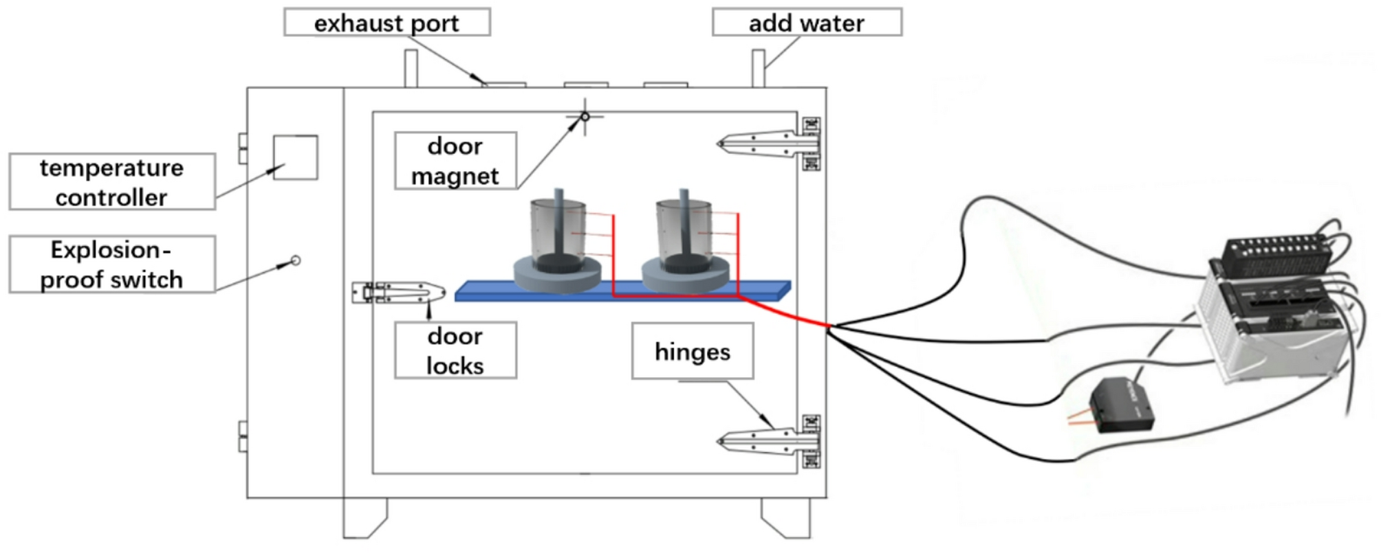 Fig. 3