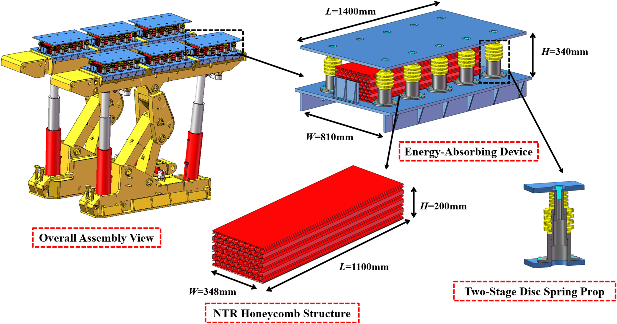 Impact performance of rhombic honeycomb structures with non-uniform wall  thickness | Scientific Reports