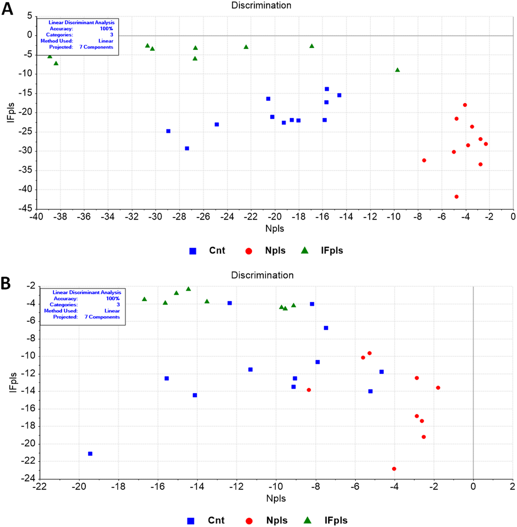A field study to explore user experiences with socially assistive robots  for older adults: emphasizing the need for more interactivity and  personalisation - Frontiers, image size:1654x1686