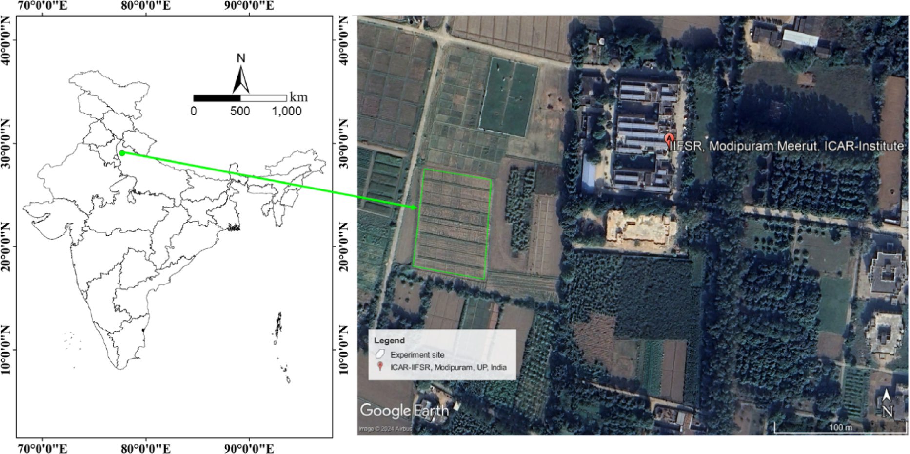 Evaluation of soil quality frameworks in rice-wheat systems under integrated nutrient management in Indo-Gangetic plains