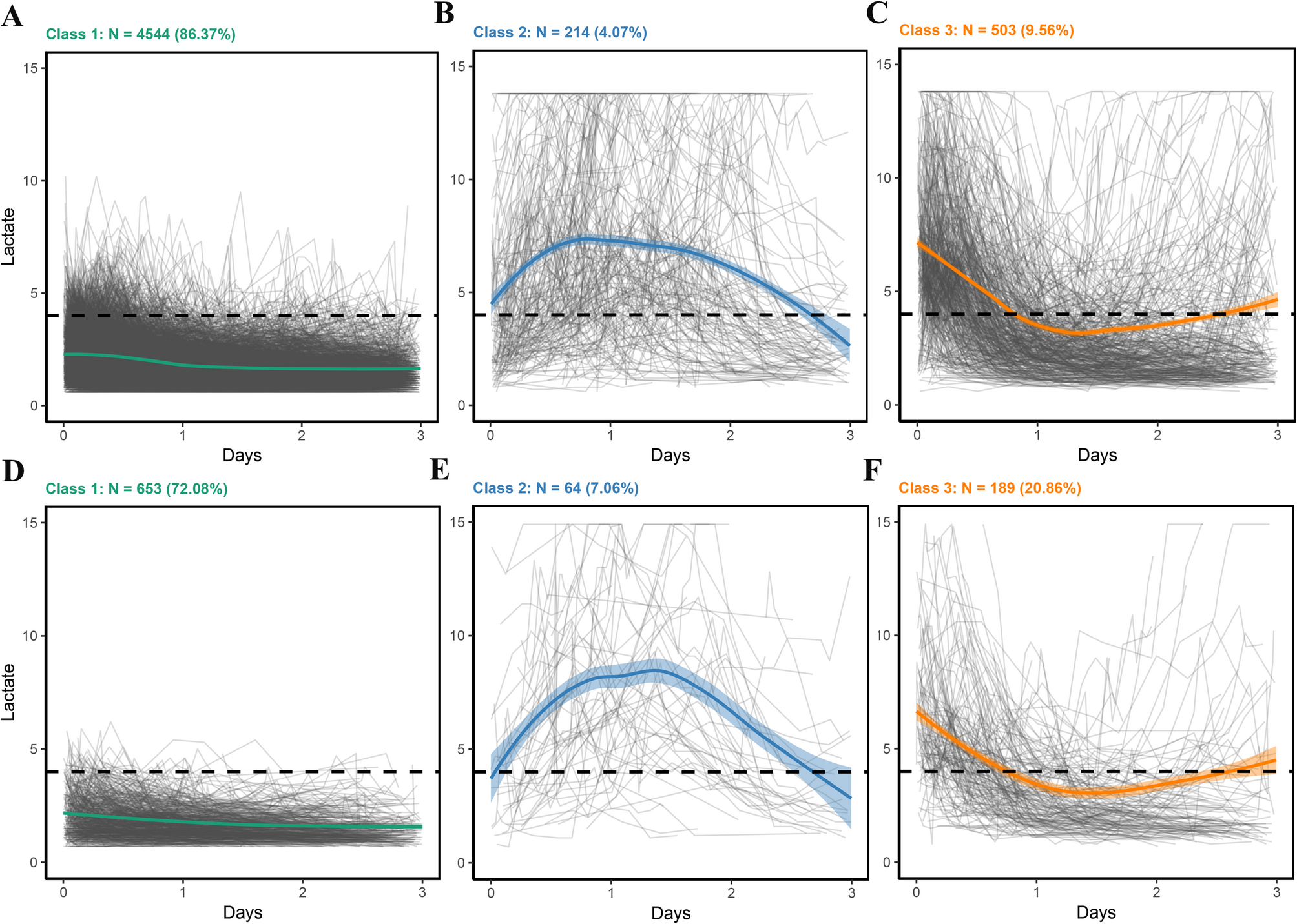 https://media.springernature.com/full/springer-static/image/art%3A10.1038%2Fs41598-025-27105-7/MediaObjects/41598_2025_27105_Fig2_HTML.png