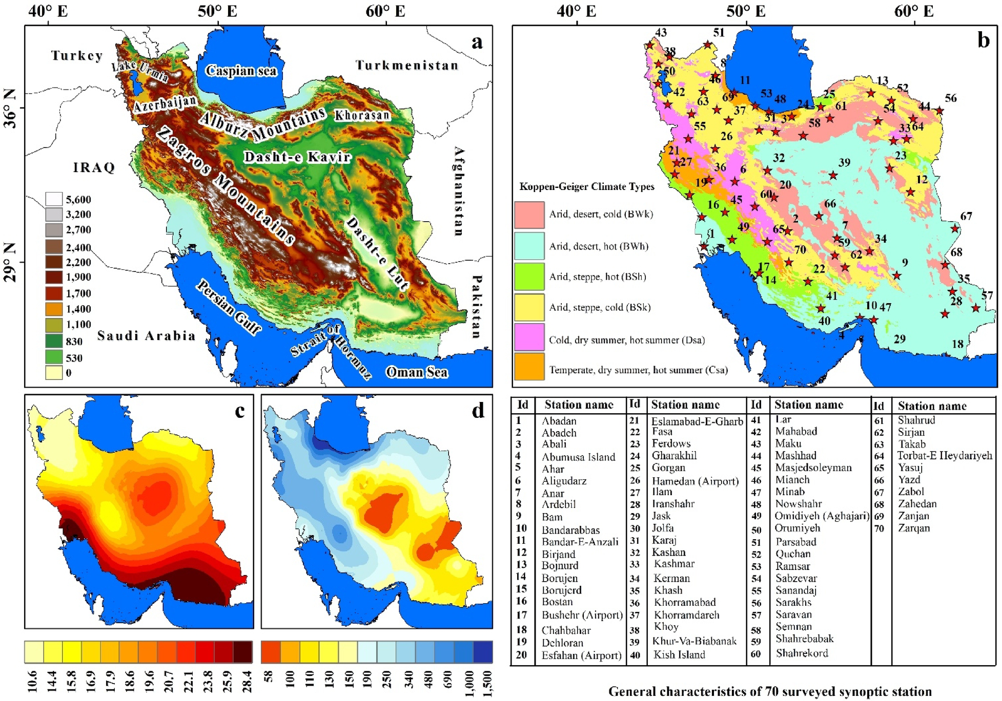 Near-term climate extremes in Iran based on compound hazards analysis |  Scientific Reports