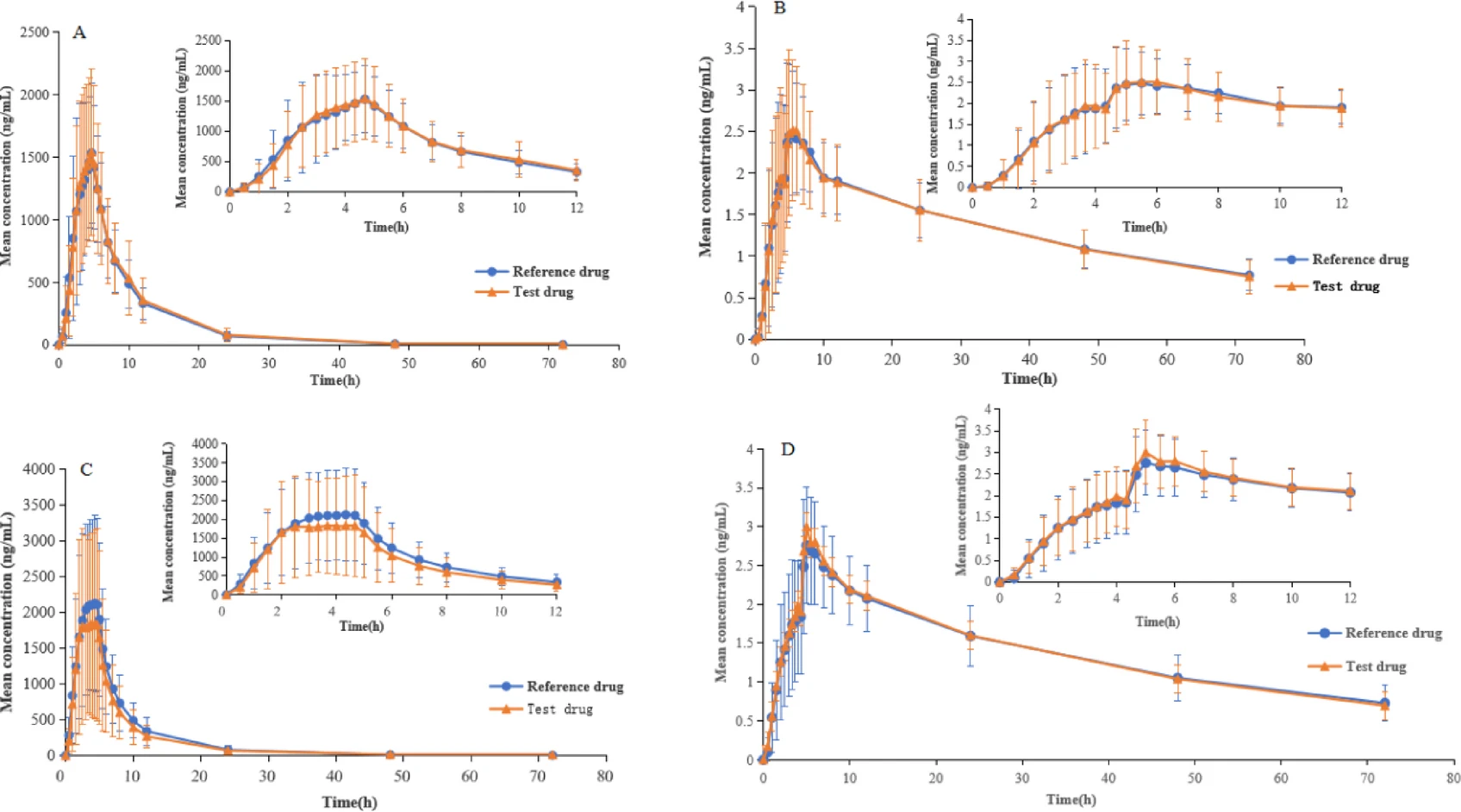 Strategies for Managing and Reducing Cancer Medication Costs: A 2026 Guide 2 41598 2025 32576 Fig3 HTML