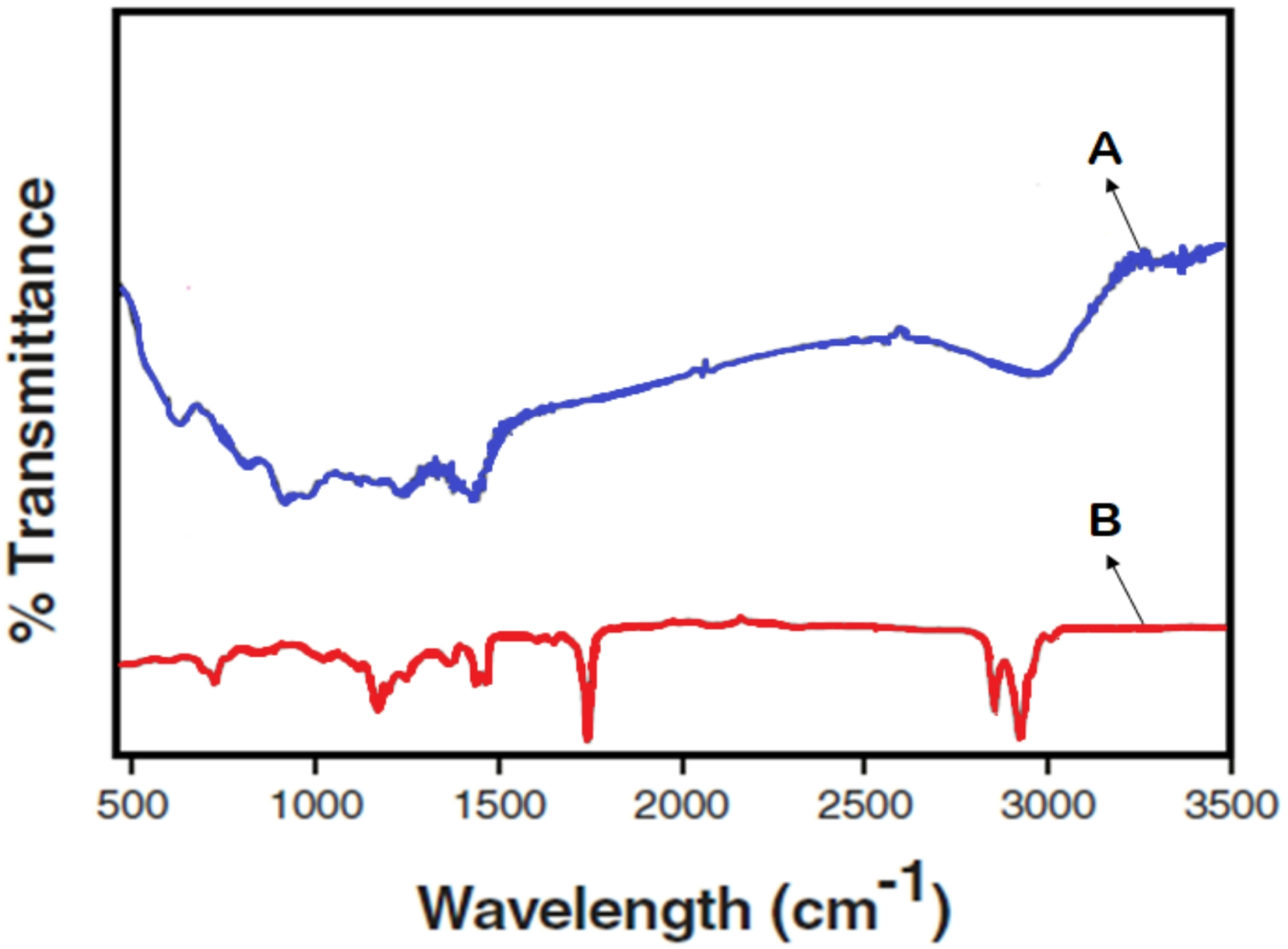 Fig. 11