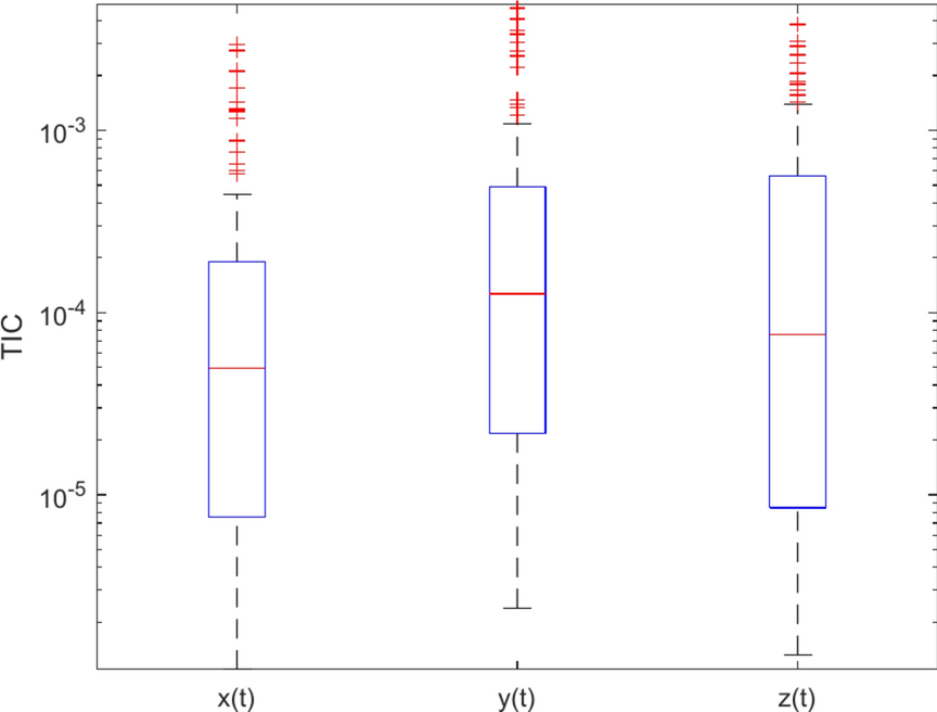 Fig. 24