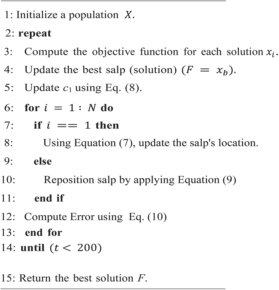 Algorithm 1