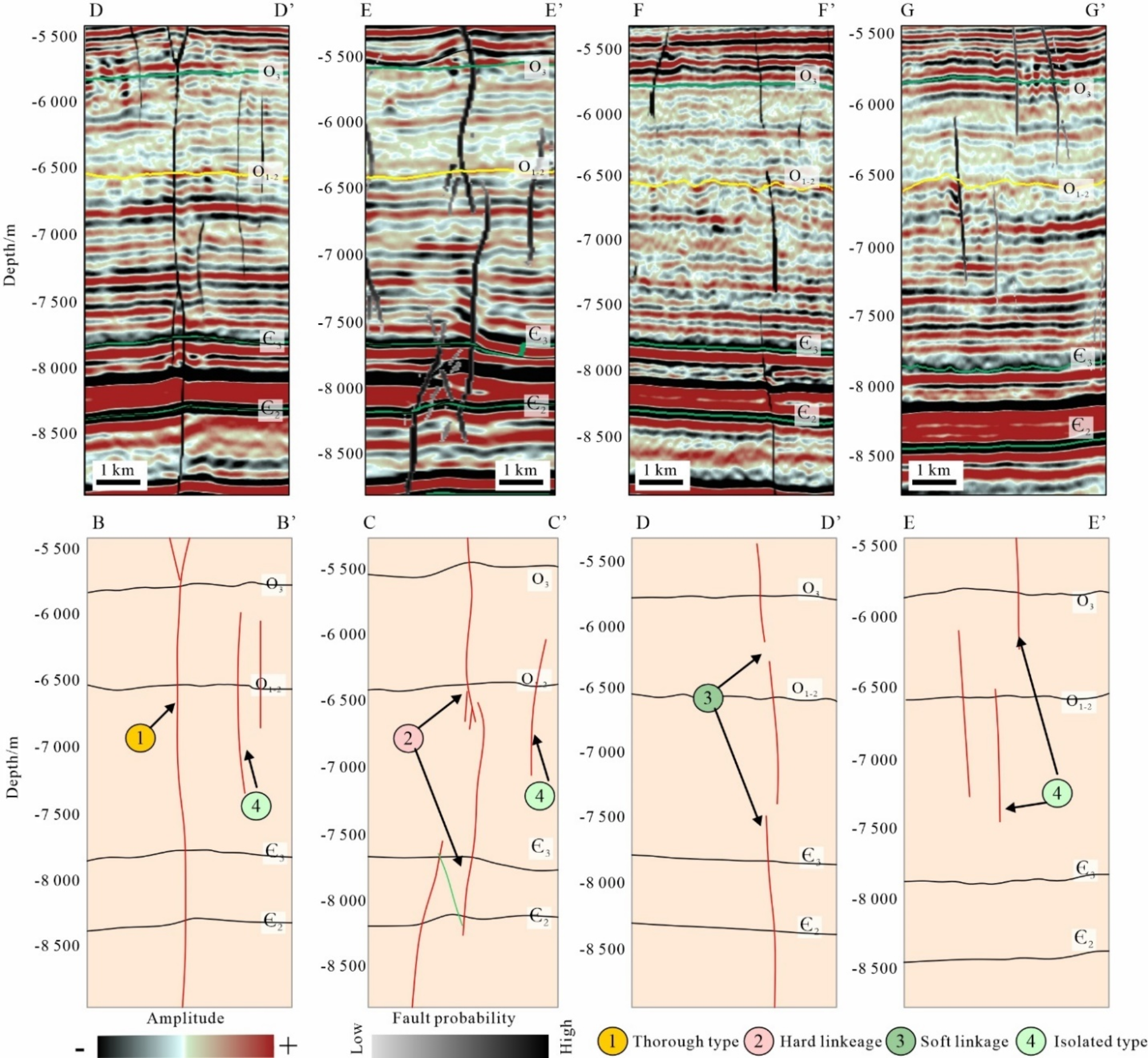 Fig. 10