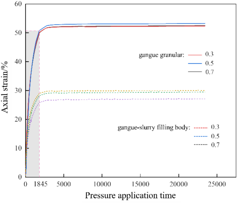 Fig. 21