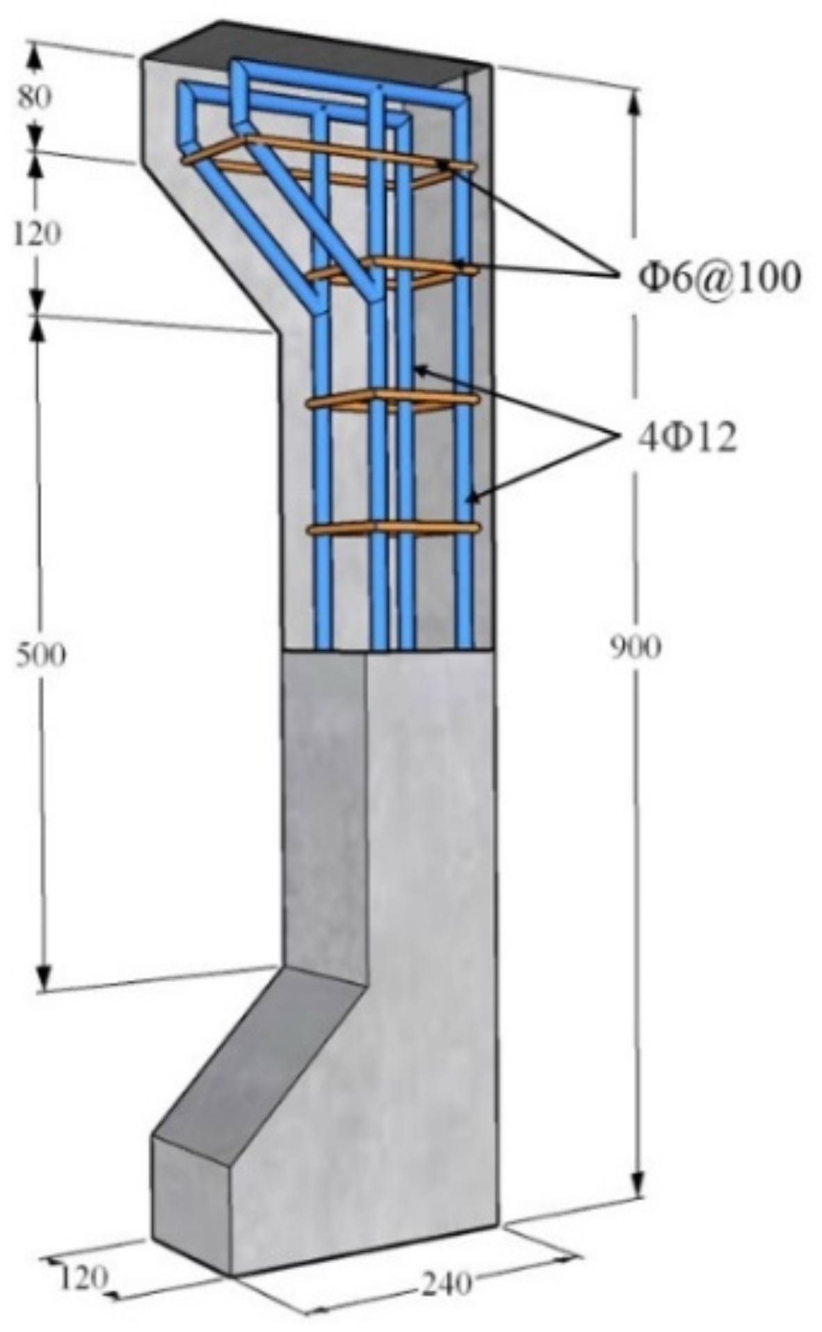 Fig. 3