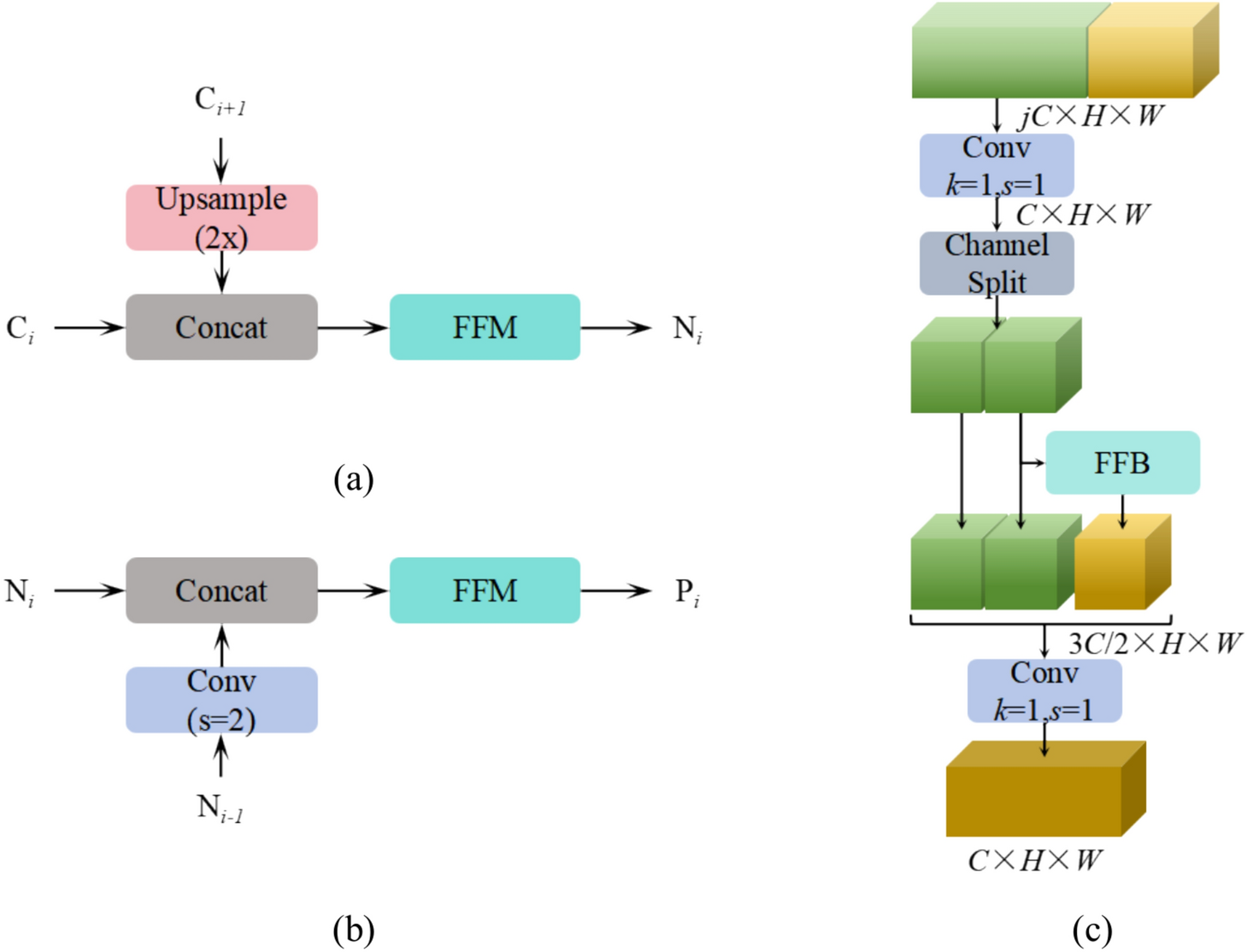 Fig. 9