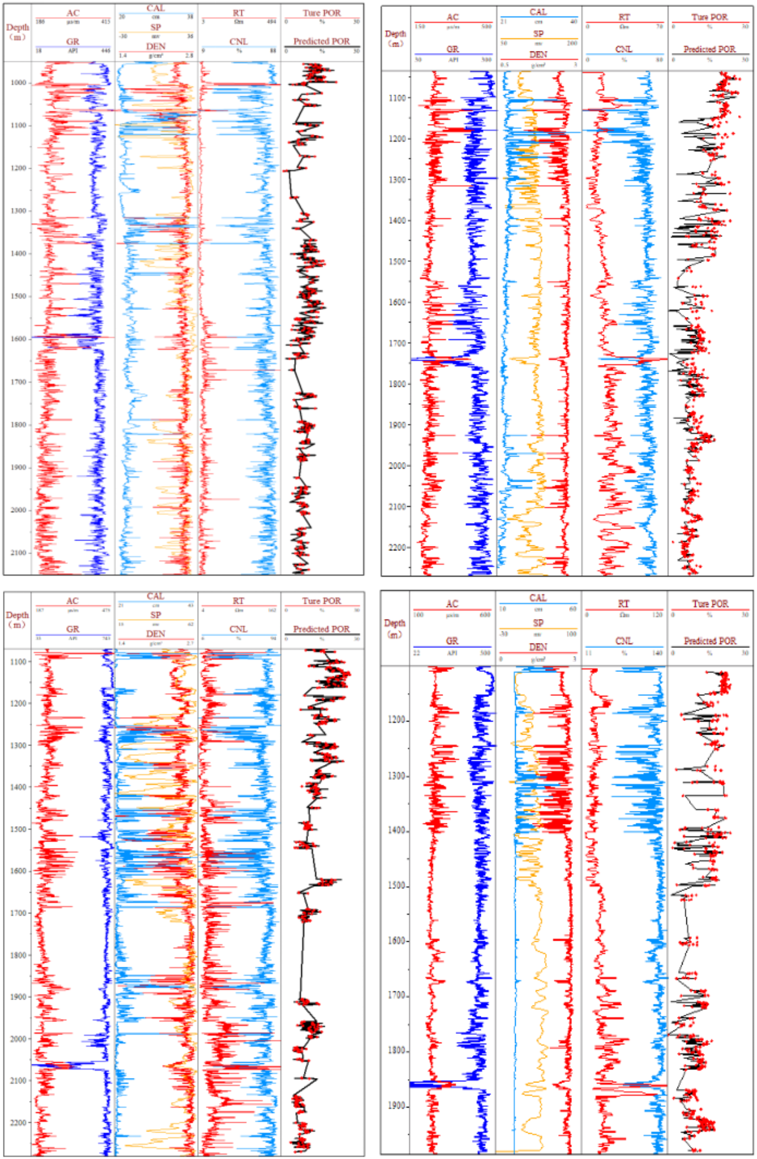 Fig. 10