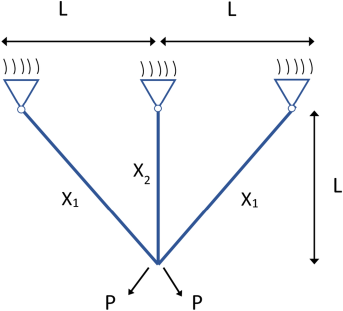 Fig. 12