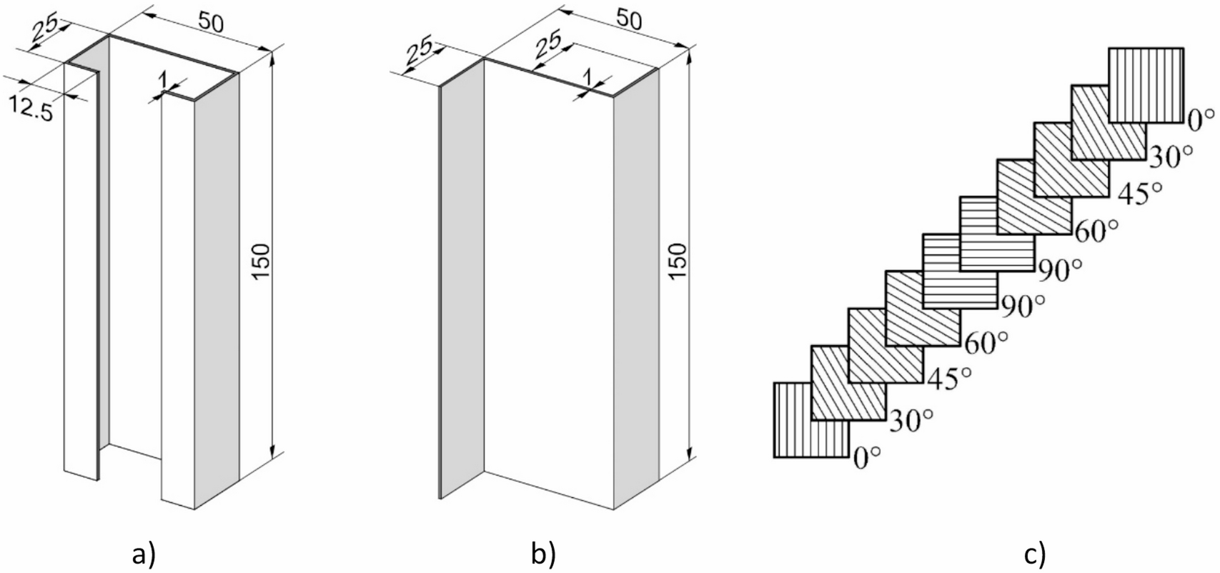 Analysis of the condition of thin-walled composite structures 