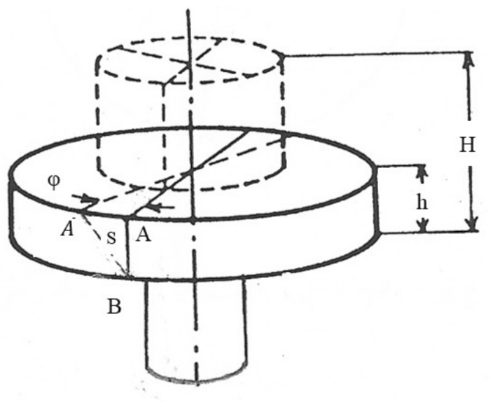 Fig. 6
