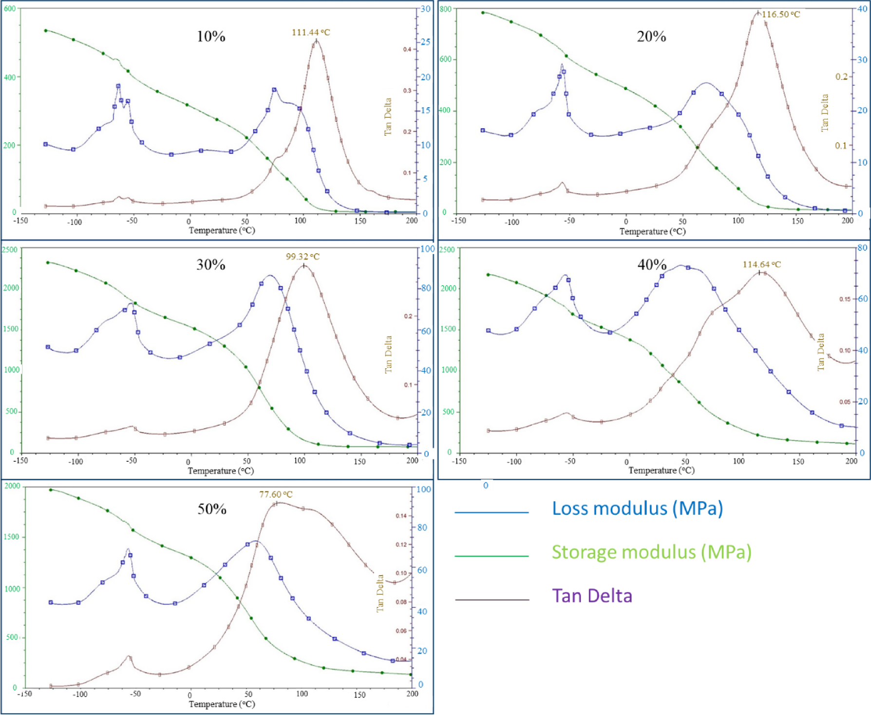 Fig. 13