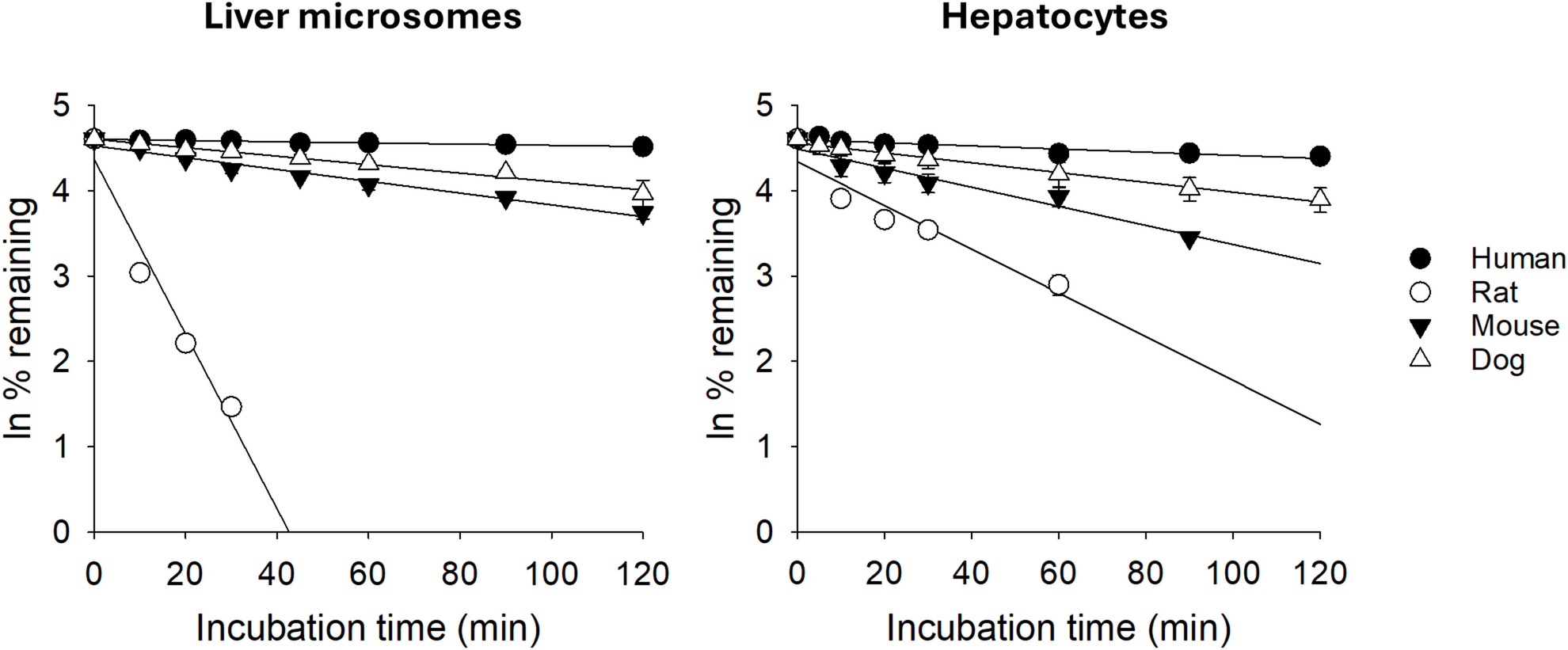 gdoes glutathione effect cyp2d6 Cross-species metabolic characterization of eutylone and mechanism-based  inhibition of CYP2D6 and CYP2B6 with drug interaction implications