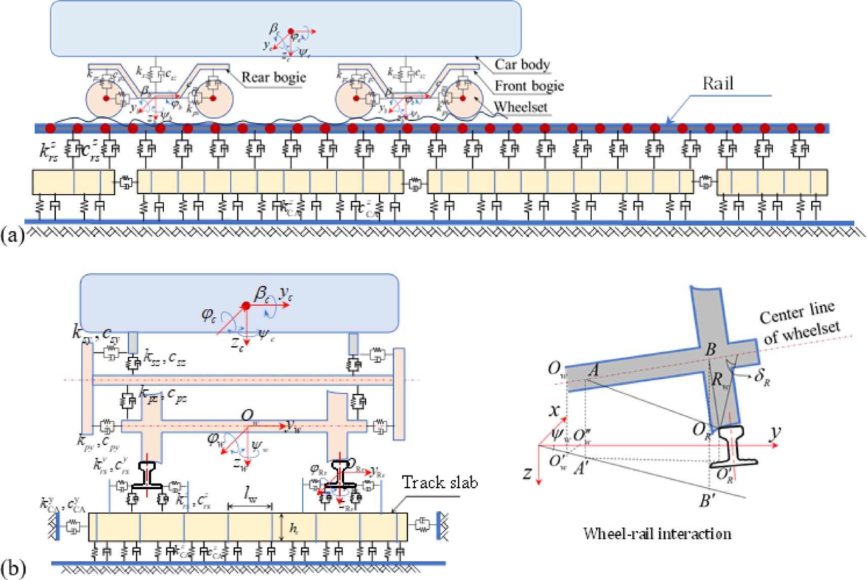 Influence of new vibration-reducing track with trapezoidal sleepers on the vibration of subway line foundation structure and overtrack buildings