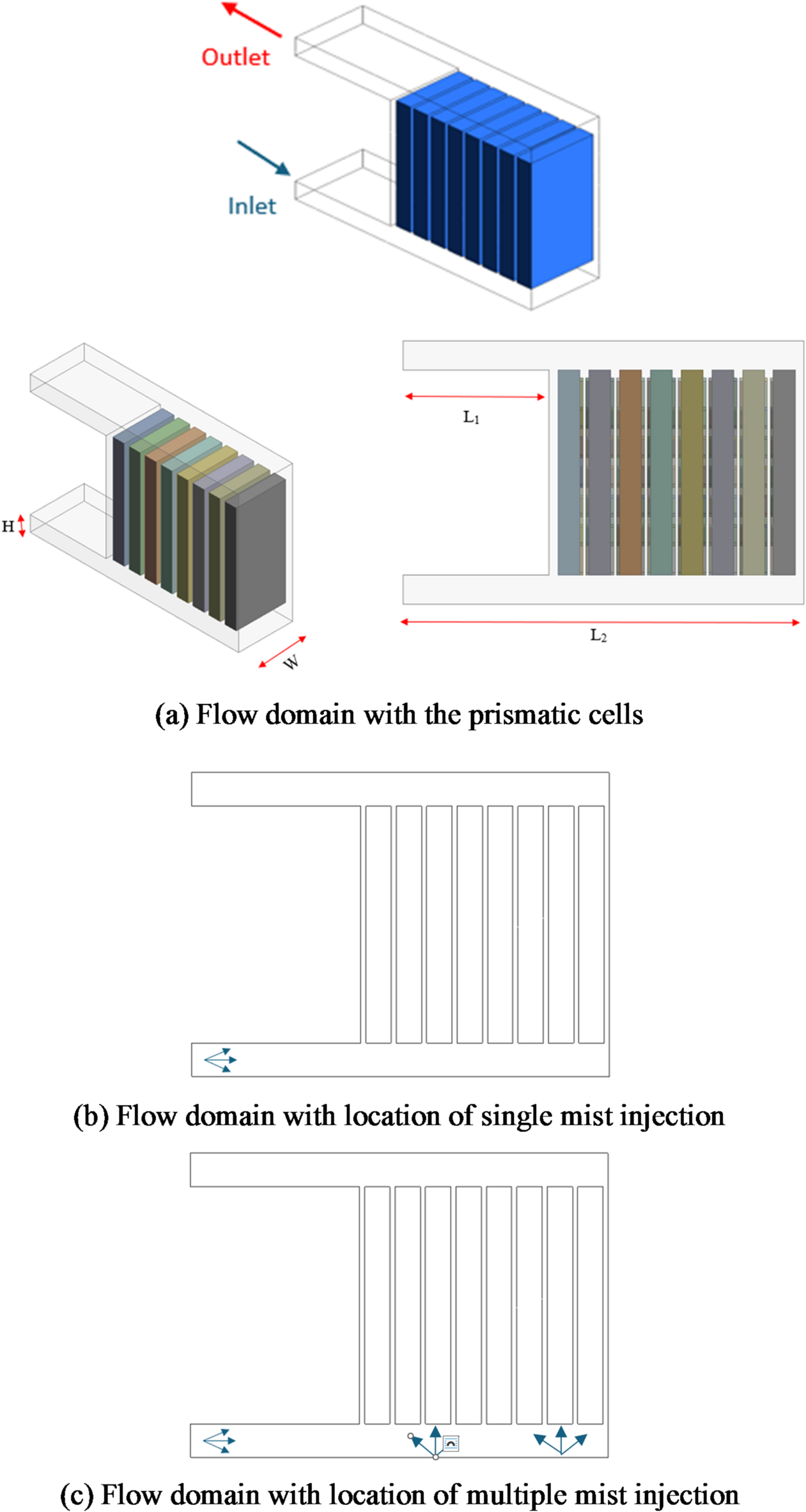 Thermal management of prismatic lithium-ion battery using mist cooling with single and multiple injections: a numerical study