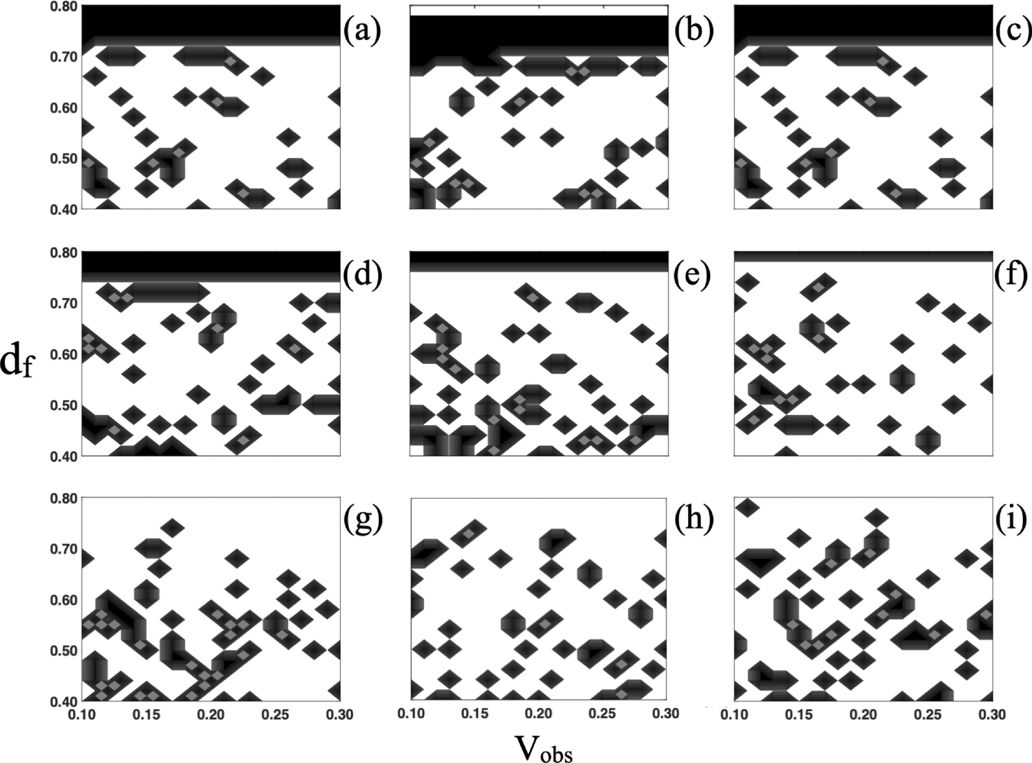 Close relationship and role of fractal dimension, heterogeneous nucleation, dynamic transformations and cooperativity mechanisms in unperturbed tumor growth