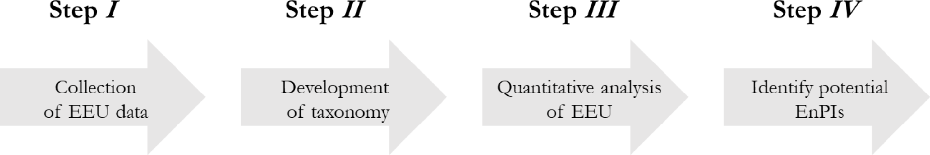 データセンターのエネルギー消費の内訳を解明(Study reveals where a data centre’s energy goes) データセンターのエネルギー消費の内訳を解明(Study reveals where a data centre’s energy goes)