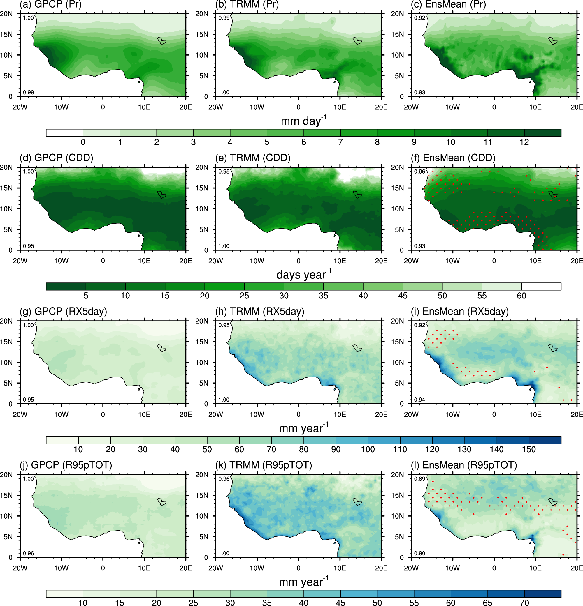 Amplification of synoptic to annual variability of West African summer  monsoon rainfall under global warming | npj Climate and Atmospheric Science