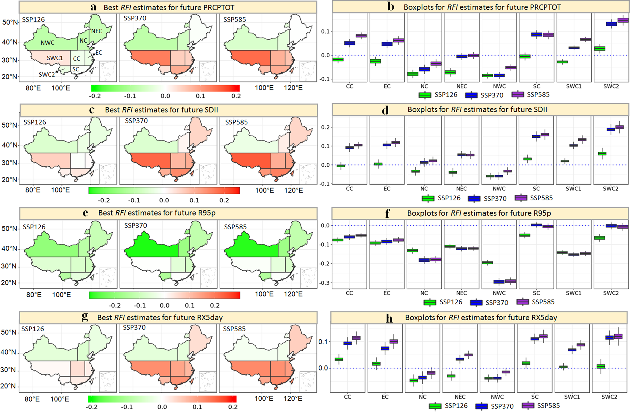 Fig. 7: Maps of the best temporal RFI estimates.