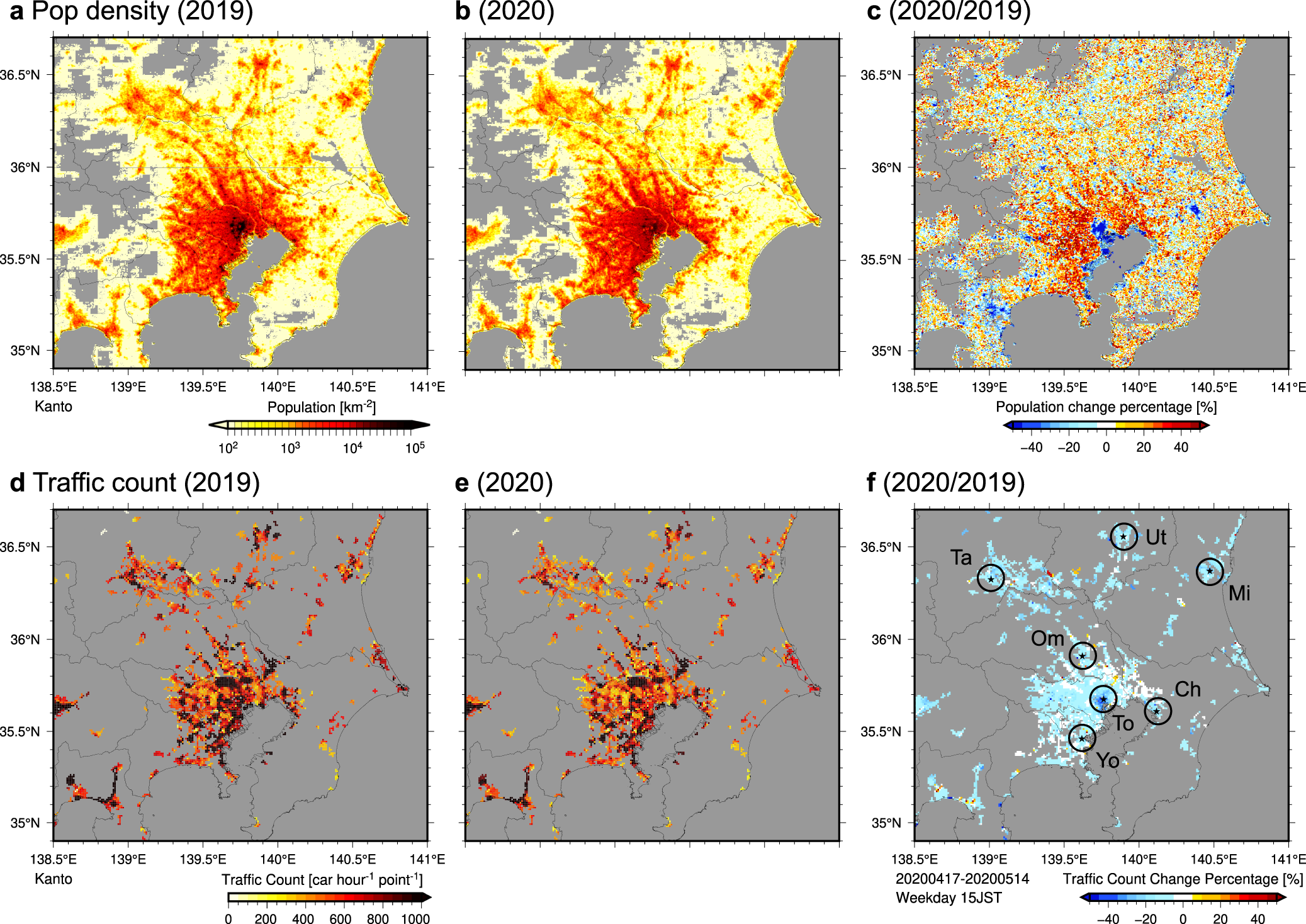 Urban climate changes during the COVID-19 pandemic: integration of