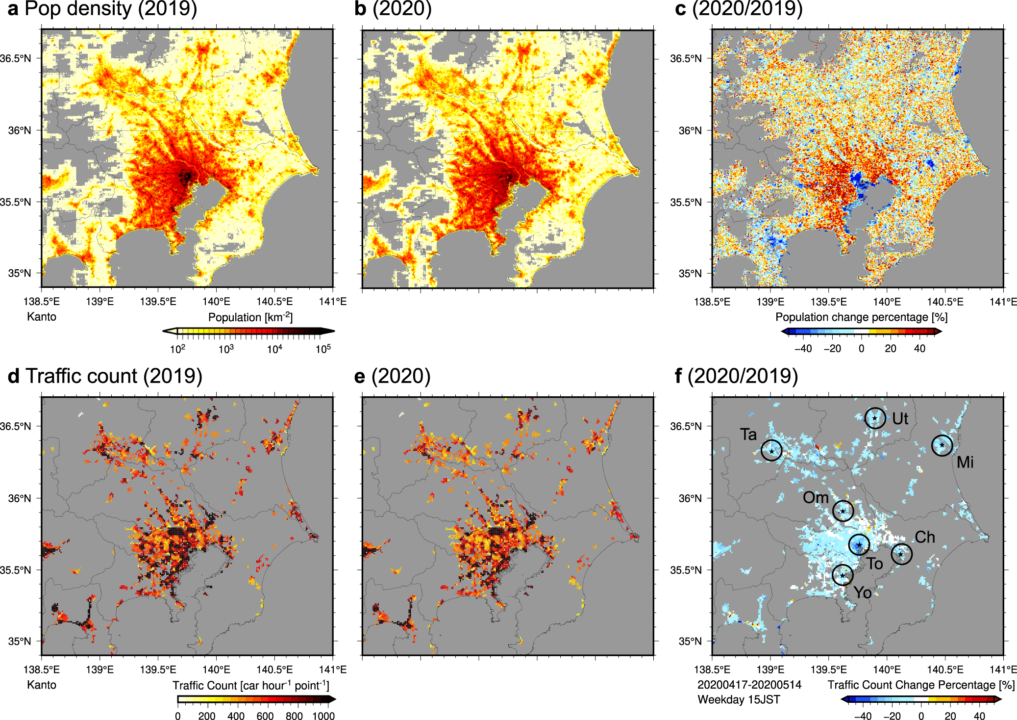 Climate Change in Tokyo? City's Weather Observation Station