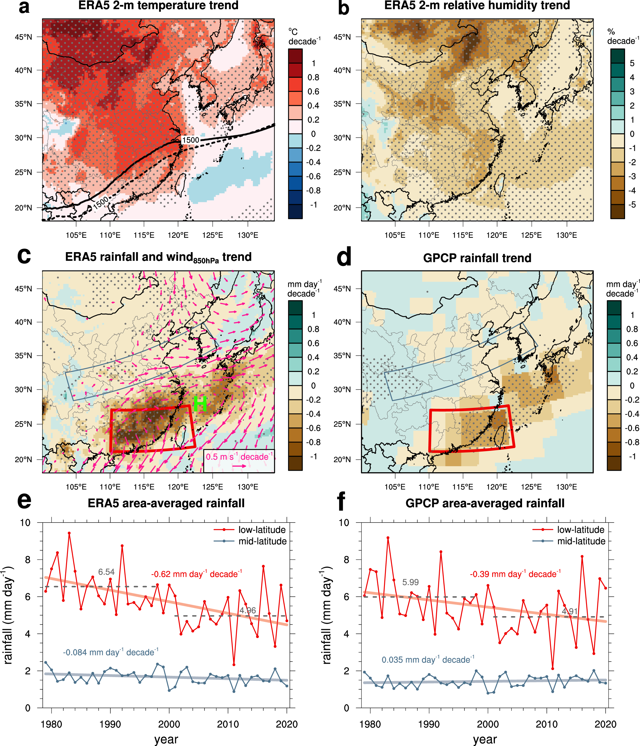 Increased Persistence in Winter-to-Spring Precipitation Anomalies over  South China since the Late 1990s and the Possible Mechanisms in: Journal of  Climate Volume 36 Issue 20 (2023)