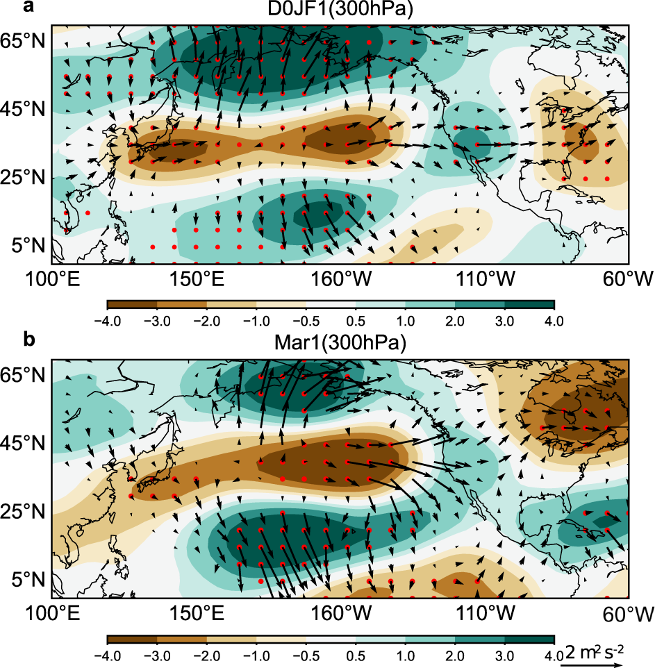 Fig. 3: The composite of SF and WAF in DJF and March.
