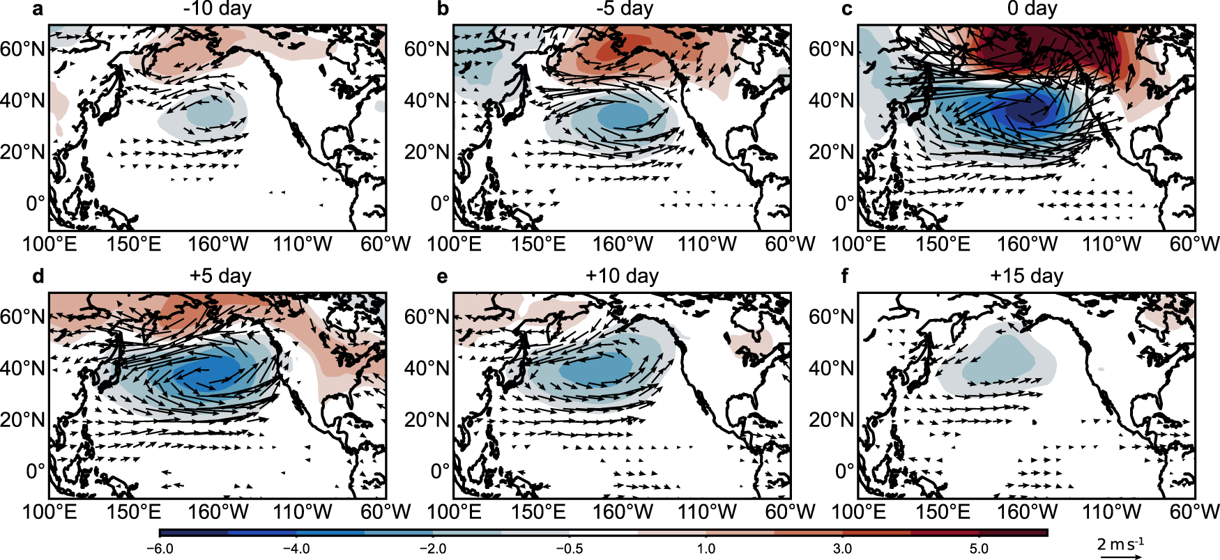 Fig. 5: Lead–lag regression of 850-hPa winds and SLP onto the daily NPO index.