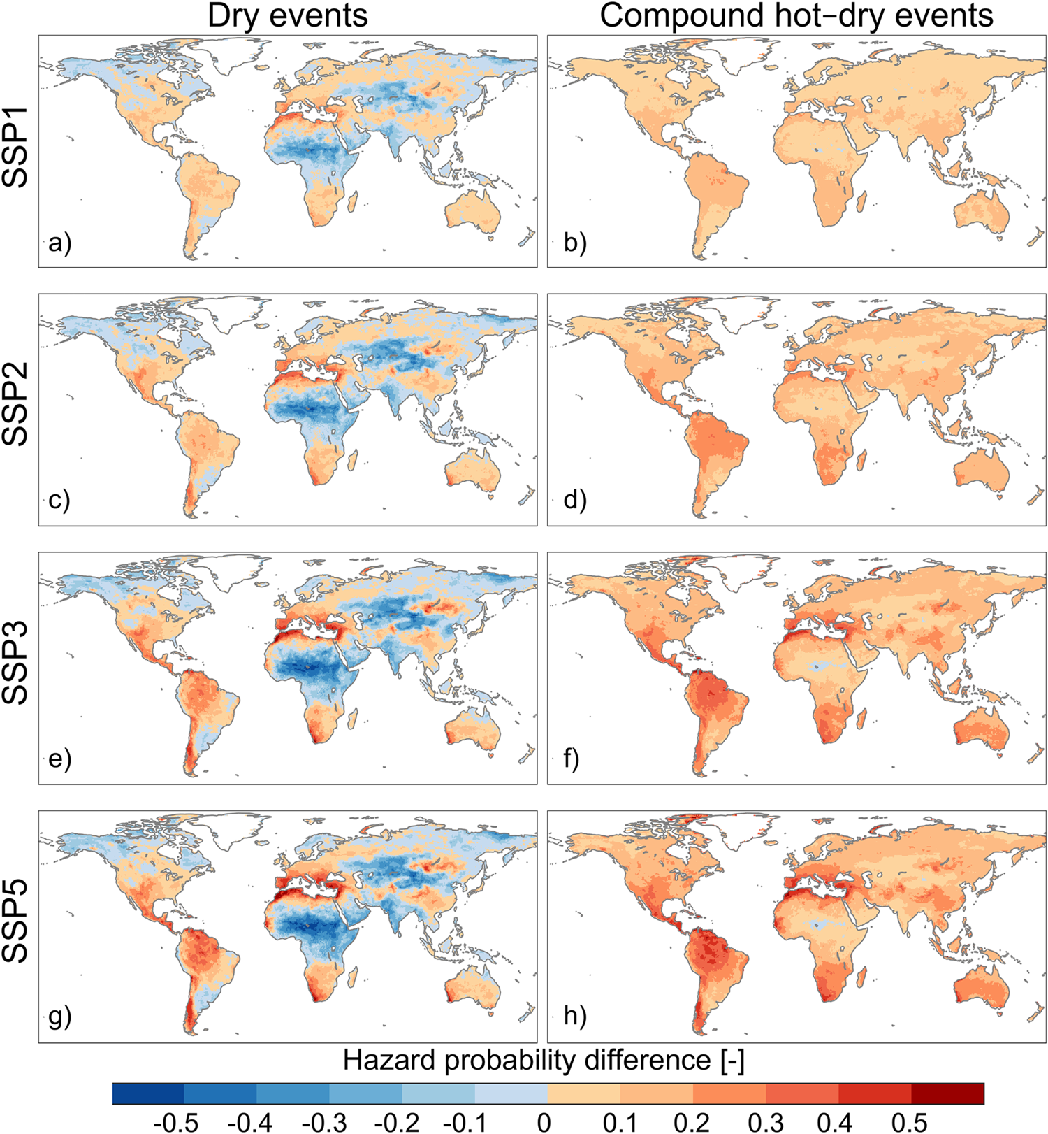 Global risk assessment of compound hot-dry events in the context of future  climate change and socioeconomic factors | npj Climate and Atmospheric  Science