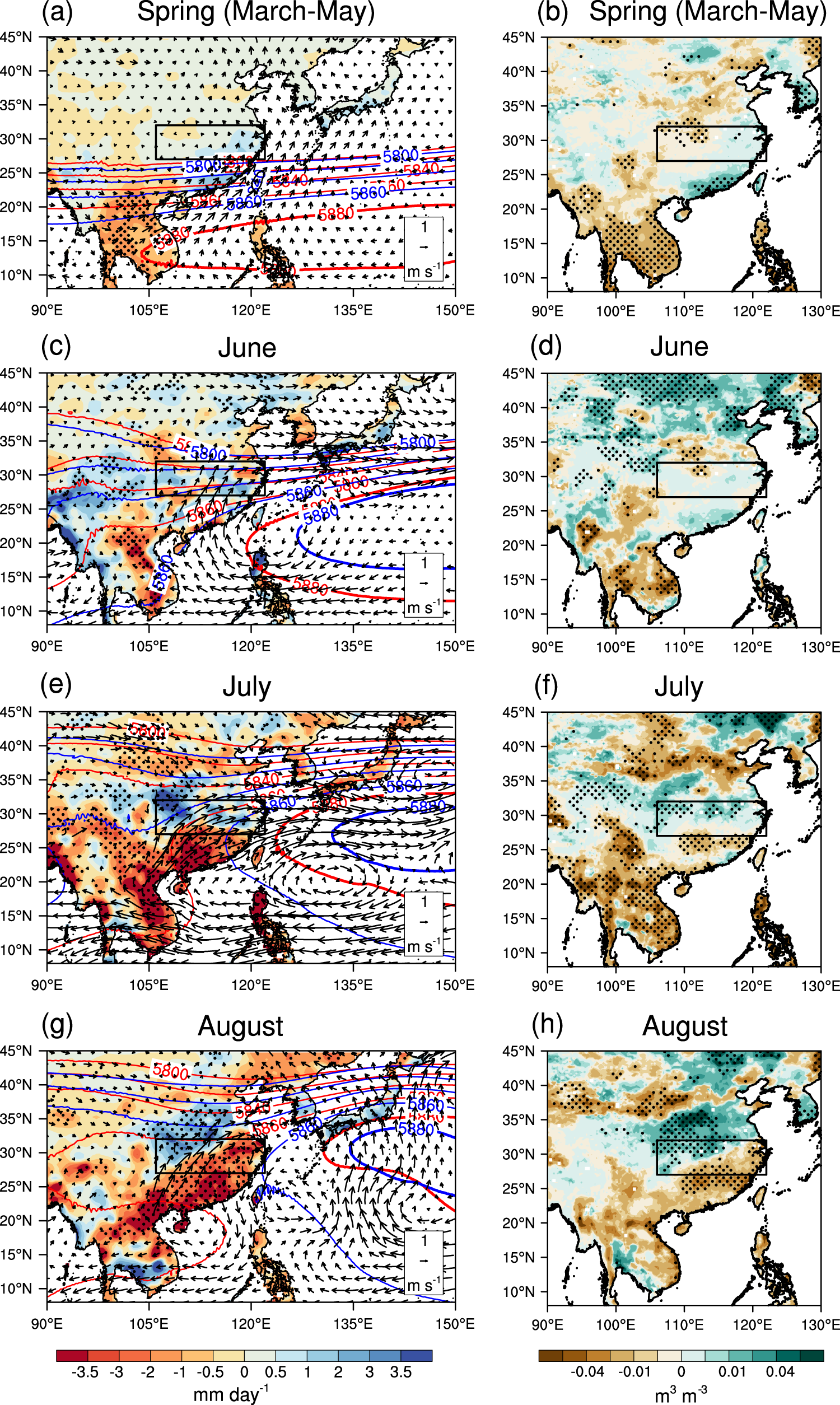 Fig. 3: Response of climate to BB emissions based on observational data.