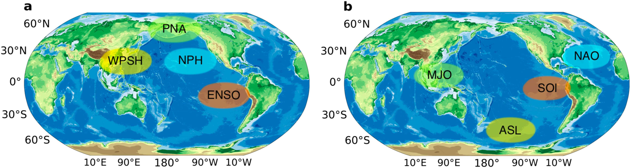 Fig. 3: Atmospheric circulations related to SSTA clusters.