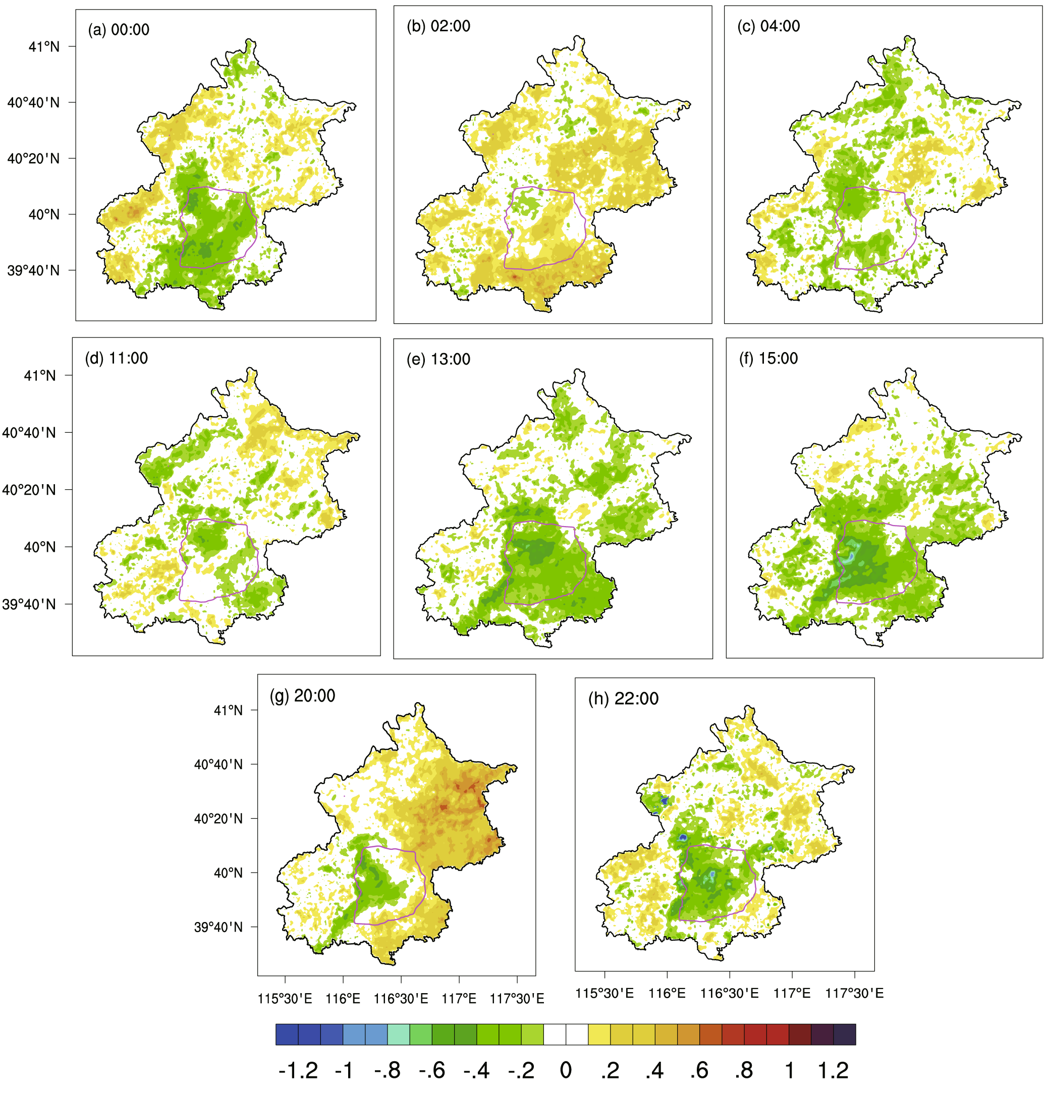 Fig. 2: Effect of different irrigation times on MHS in Beijing.