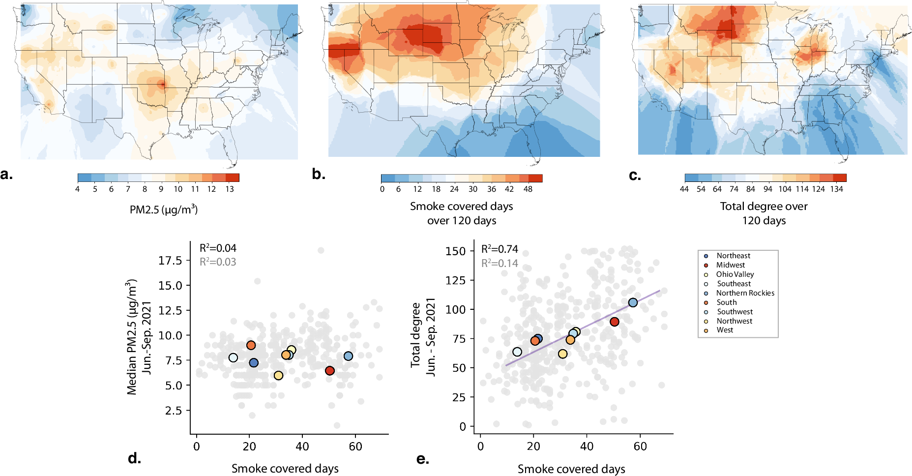 Fig. 3: Smoke coverage and connectivity.