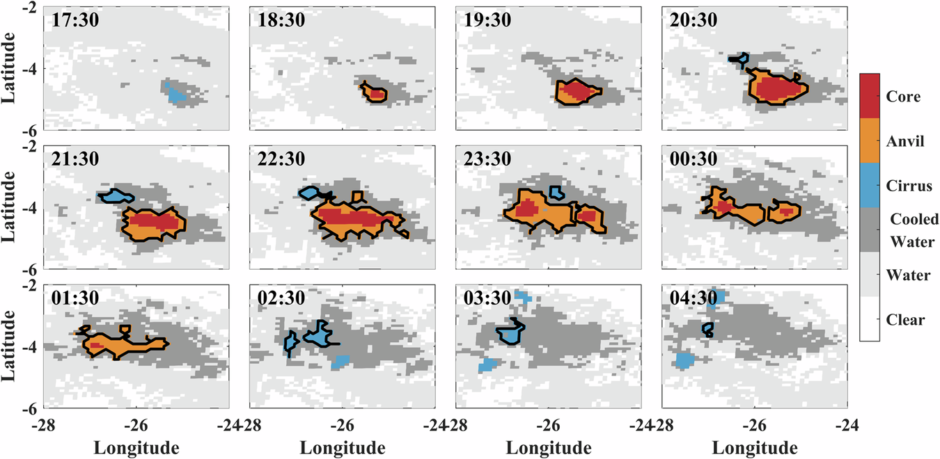 Fig. 9: Tracked the full lifecycle of a DCS case through the FACTS method on 10th June 2011.