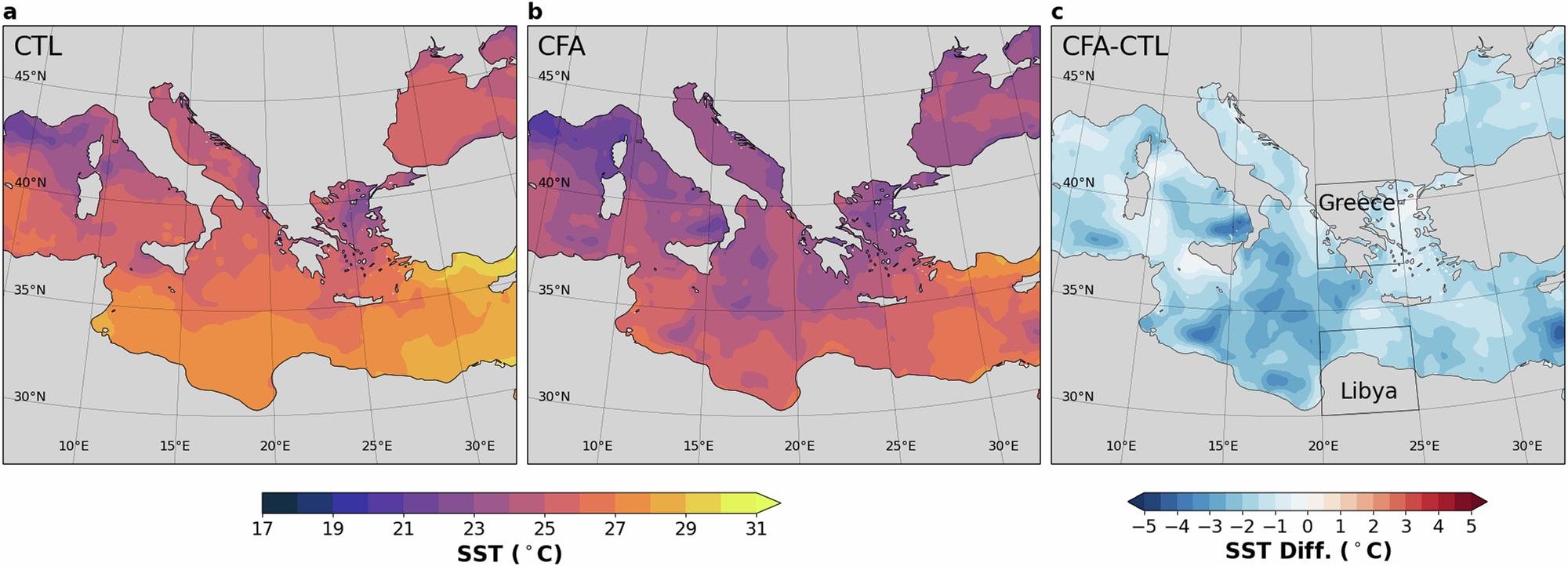 Storm Daniel fueled by anomalously high sea surface temperatures in the  Mediterranean | npj Climate and Atmospheric Science